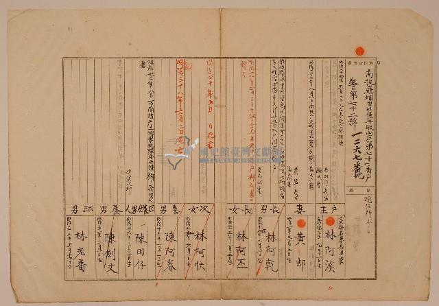 南投廳埔里社堡牛眠山庄第71番戶1267番地警第72號戶長林阿溪之戶口調查表單甲藏品圖，第1張
