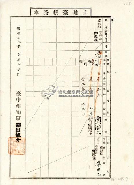 昭和十七年廖田元土地臺帳謄本藏品圖，第1張
