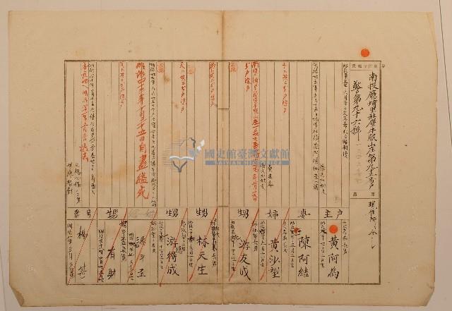 南投廳埔里社堡牛眠山庄第95番戶1246番地警第96號戶長黃阿為之戶口調查表單甲藏品圖，第1張