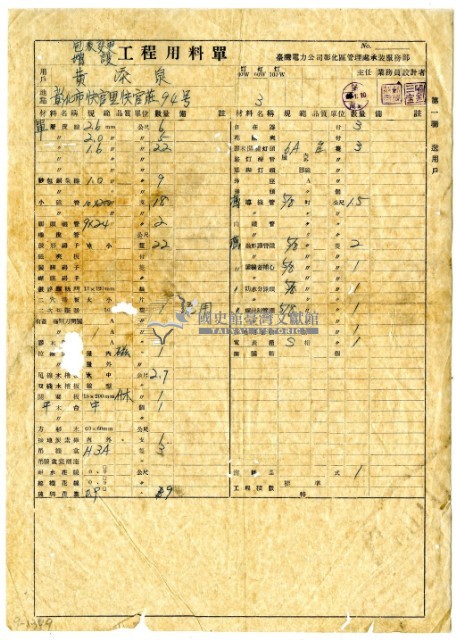 臺灣電力公司彰化區管理處承裝服務部給黃添泉包表變更增設工程用料單藏品圖，第1張