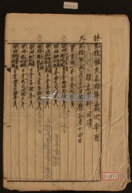 大正十年二月二十一日至五月二日林九牧祖收支簿內頁藏品圖，第1張