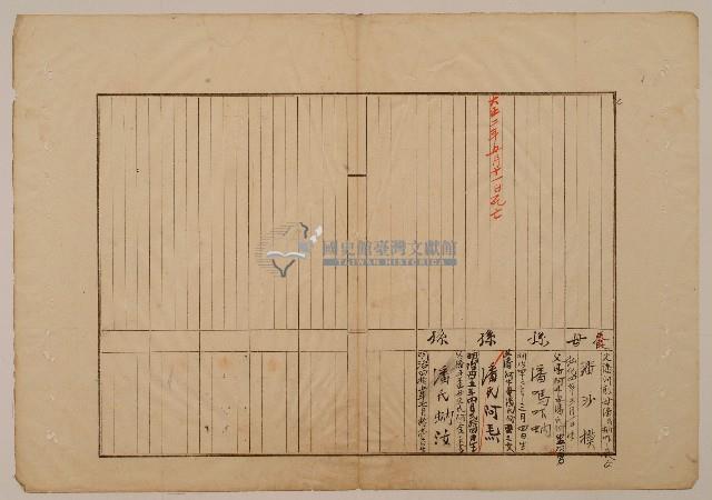 南投廳埔里社堡牛眠山庄第6番戶56番地警第22號戶長潘阿彩斗肉之戶口調查表單乙2藏品圖，第1張