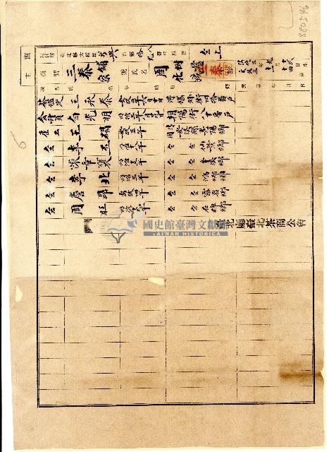 臺北廳臺北茶商公會會員三泰舖三泰家商號資料藏品圖，第1張