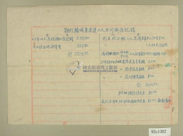 民國五十一年范朝燈、賴城、黃建榮三人共同關係記錄藏品圖，第1張