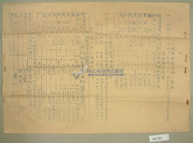 茶田土地持有所有權含收支及領收一覽表（三份）藏品圖，第1張