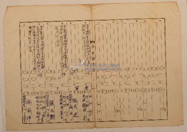 南投廳埔里社堡牛眠山庄第115番戶735番地警第116號戶長游得升之戶口調查簿藏品圖，第1張