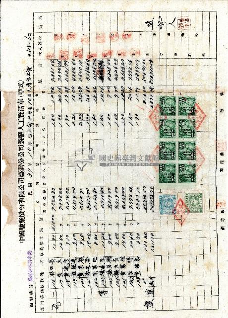 民國37年10月份上旬8日至10日之中國鹽業股份有限公司臺灣分公司製鹽人工資清單甲式藏品圖，第1張
