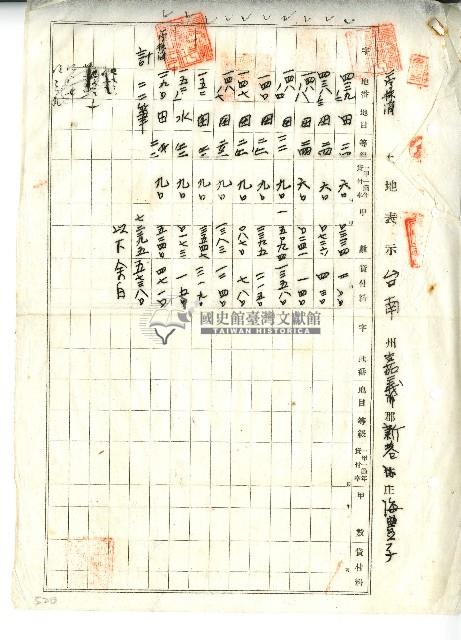 昭和十二年林開泰與臺拓會社土地賃貸借契約書藏品圖，第1張