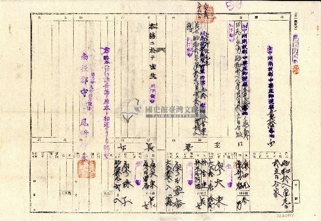 昭和十九年廖大東戶口調查簿謄本藏品圖，第1張