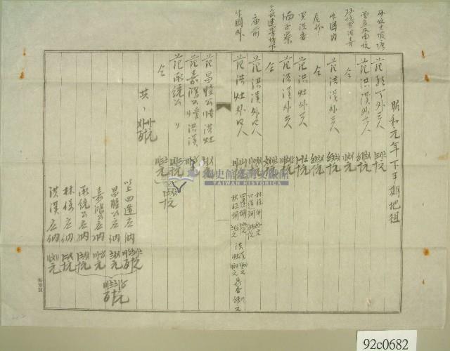 昭和元年度 一九二六范家下半期地租藏品圖，第1張