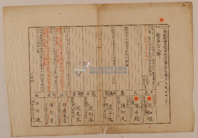 南投廳埔里社堡牛眠山庄第67番戶1274番地警第68號戶長沈子路之戶口調查表單甲藏品圖，第1張