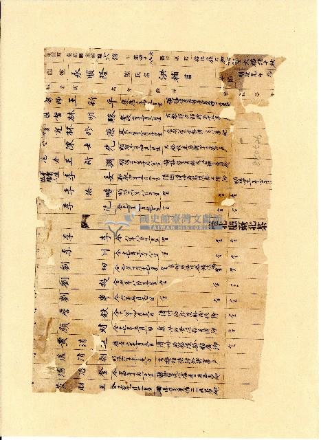臺北廳臺北茶商公會會員永順隆商號資料藏品圖，第1張