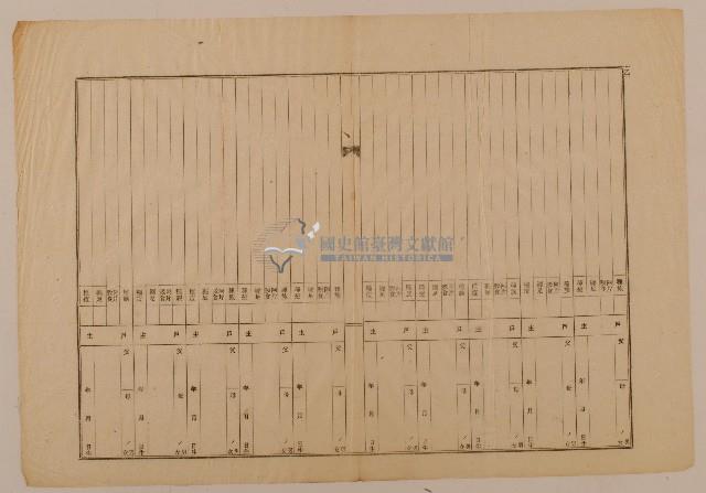 南投廳埔里社堡牛眠山庄第95番戶之11309番地警第96號之1戶長潘阿順之戶口調查表單(乙)藏品圖，第1張