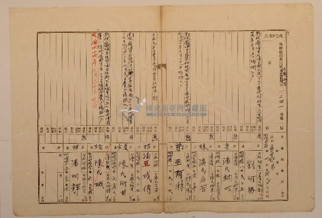 南投廳埔里社堡牛眠山庄第1241番地戶長劉阿勝之戶口調查表單(甲藏品圖，第1張