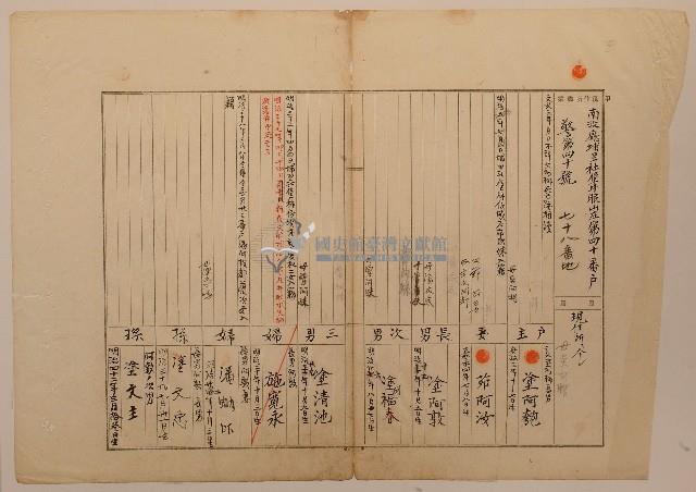 南投廳埔里社堡牛眠山庄第40番戶78番地警第40號戶長塗阿匏之戶口調查表單甲藏品圖，第1張
