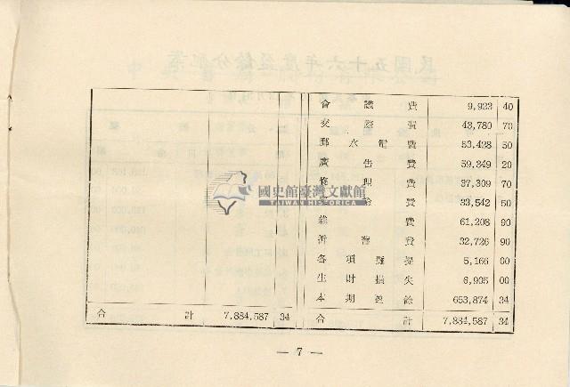 民國五十七年王治中央書局股東常會通知書藏品圖，第11張