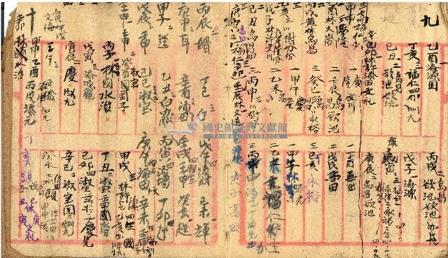 丙辰年三官大帝榮典帳本藏品圖，第11張