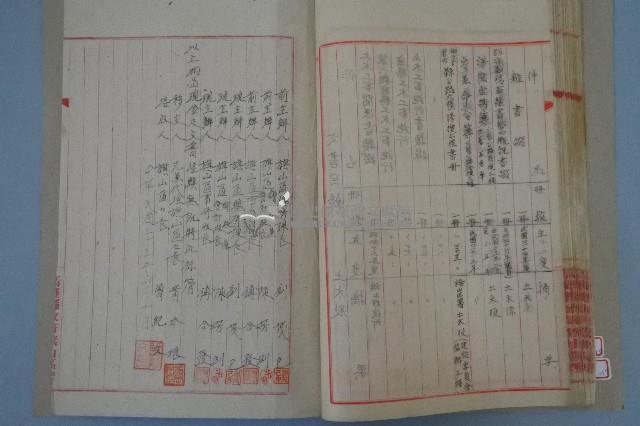 旗山區署移交報告書藏品圖，第11張