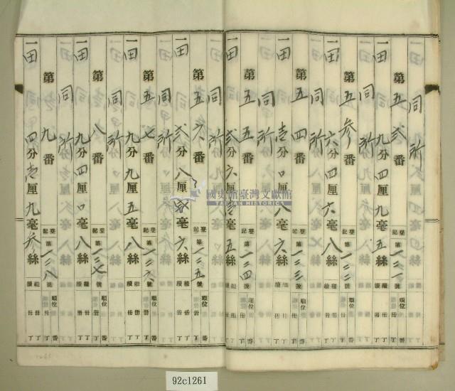 昭和年間陳氏對妹持分根抵當約定書藏品圖，第11張