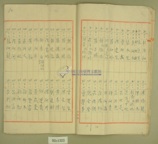 昭和十四年元和宮改築工事費決算報書藏品圖，第11張