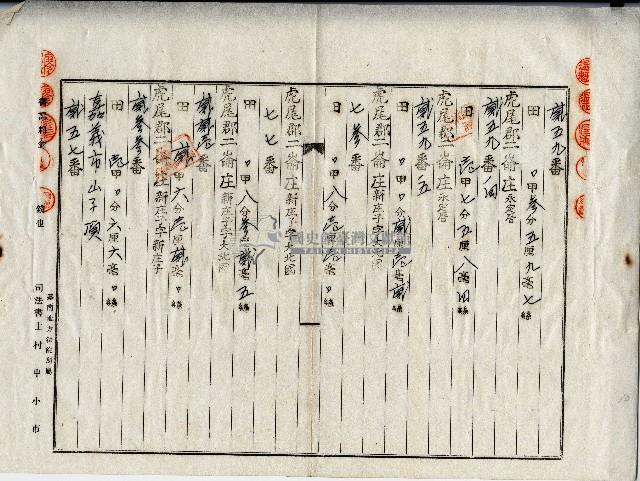 昭和十四年廖溫魁等共有物分割合約證書藏品圖，第11張