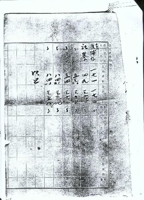 明治四十二年張登邦等業主權保存登記申請書副本之影本藏品圖，第11張