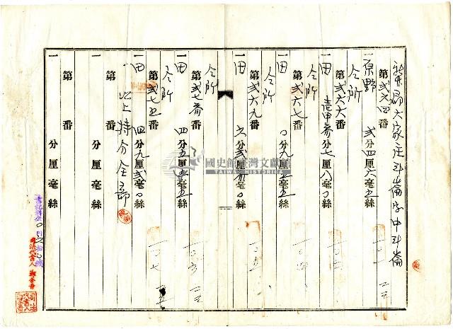 大正十四年陳獅等人向臺北地方法院新竹支部提請取消土地房屋持分借貸抵押的文件藏品圖，第11張