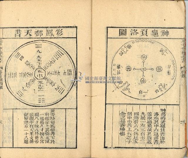 光緒三年金山人輯著《增補星平會海全書》墨潤堂藏板還讀齋原本藏品圖，第11張