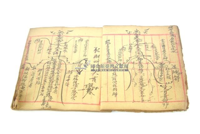 手抄符書藏品圖，第11張