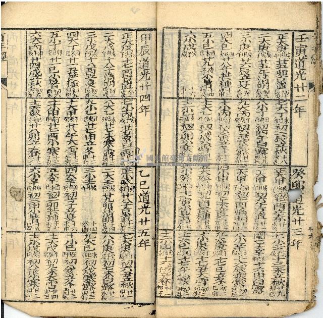 百年經藏品圖，第11張