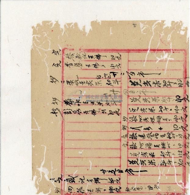 光緒二十年陳協隆號出入數簿藏品圖，第111張