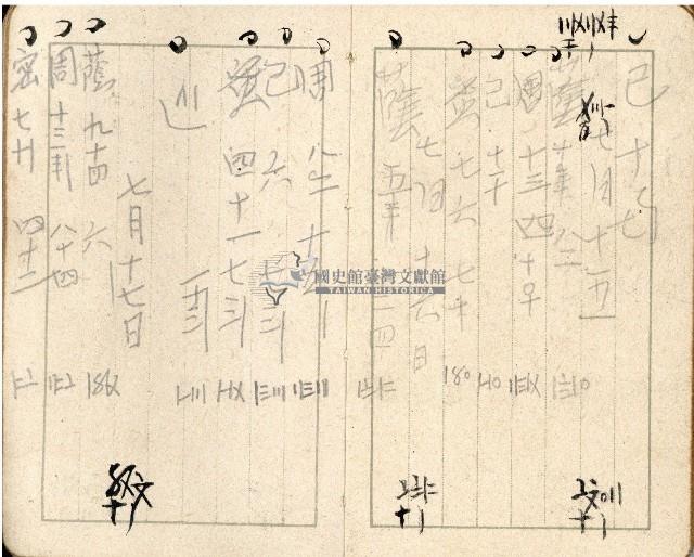 昭和十八年周天遊等帳簿藏品圖，第21張