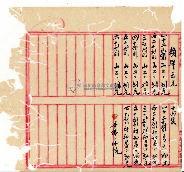 光緒十一十二年協源蔗廍備忘錄藏品圖，第21張