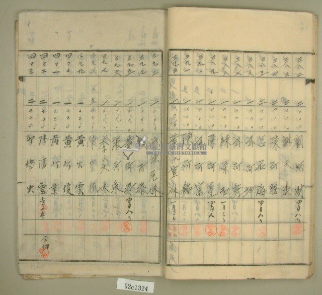 元和宮改築事務所寄附金募集名簿藏品圖，第21張