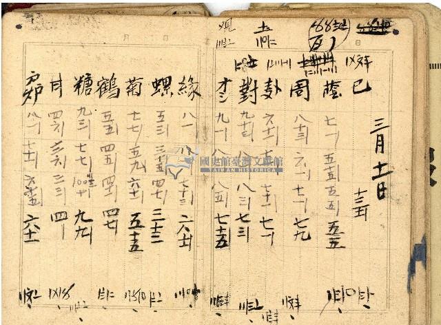 日治時期帳簿藏品圖，第21張