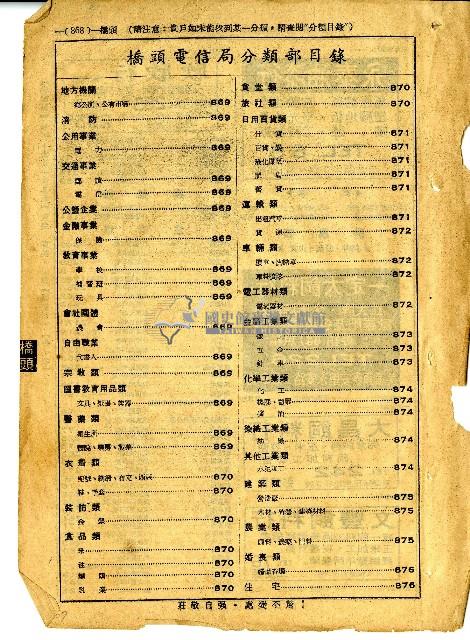 民國六十四年岡山電信局新舊電話號碼對照表藏品圖，第21張