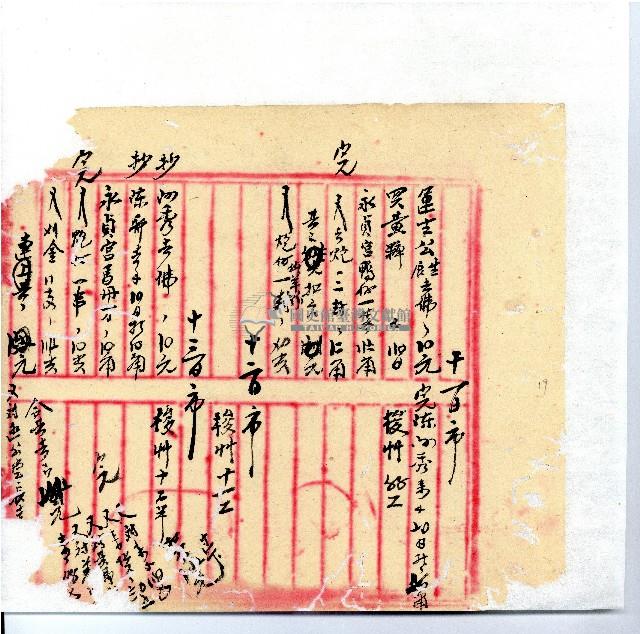 光緒廿二年廿三年廿五年協隆號日清簿藏品圖，第21張