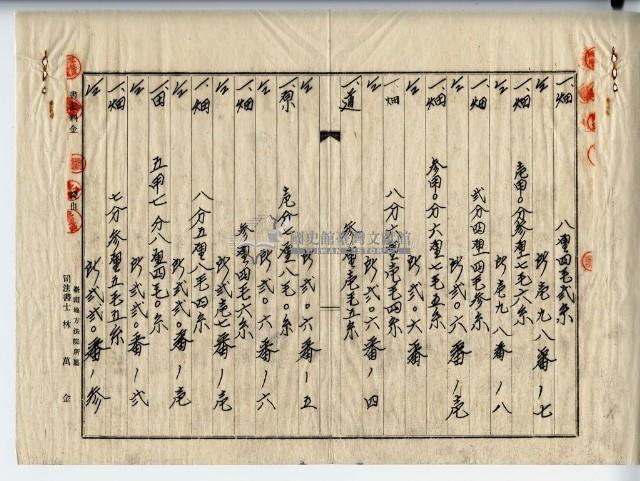 昭和十四年廖史豪等五人土地賣買契約書藏品圖，第21張