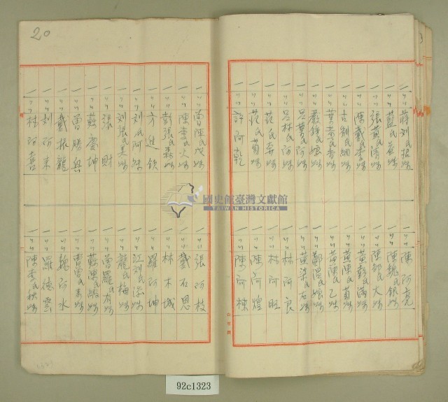 昭和十四年元和宮改築工事費決算報書藏品圖，第21張