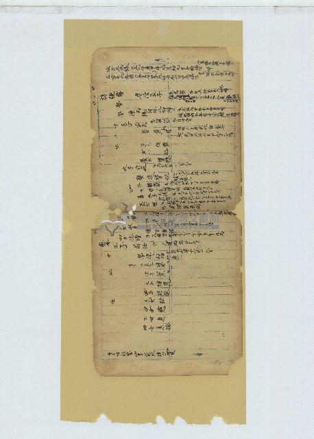 土庫大坪王家家族族譜帳冊等41頁藏品圖，第21張