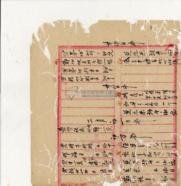 光緒二十年陳協隆號出入數簿藏品圖，第21張