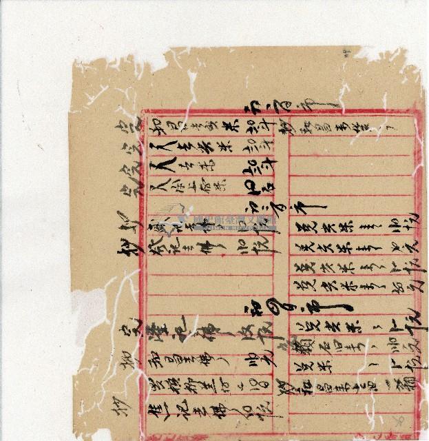 光緒二十年陳協隆號出入數簿藏品圖，第121張