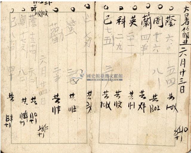 昭和十八年周天遊等帳簿藏品圖，第30張