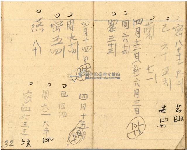 昭和十九年三級上茶葉組合帳簿藏品圖，第30張