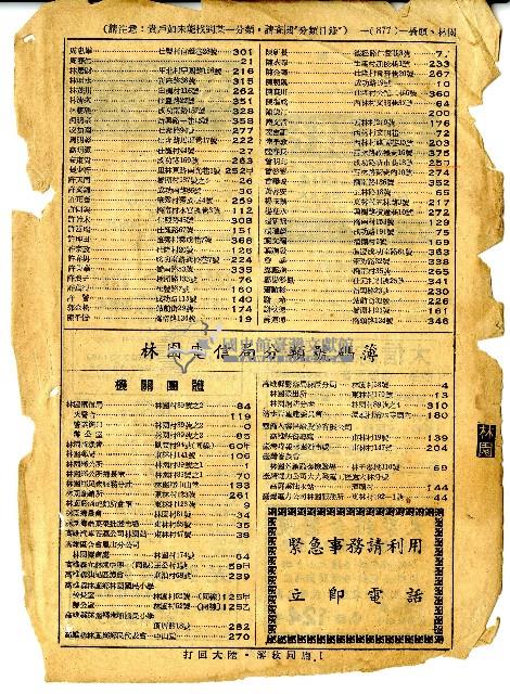 民國六十四年岡山電信局新舊電話號碼對照表藏品圖，第30張