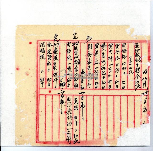 光緒廿二年廿三年廿五年協隆號日清簿藏品圖，第30張