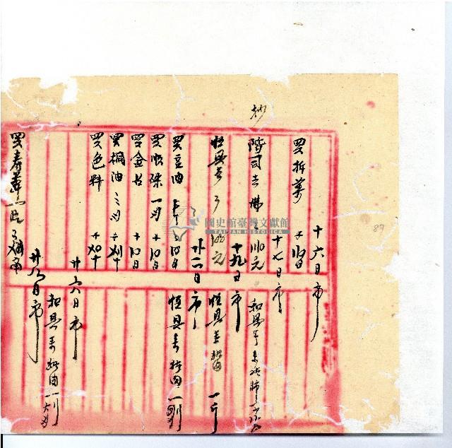 光緒廿二年廿三年廿五年協隆號日清簿藏品圖，第90張