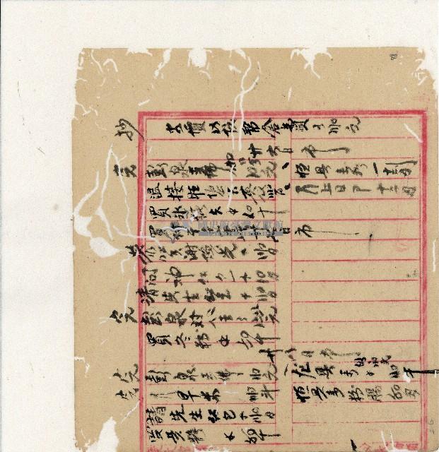 光緒二十年陳協隆號出入數簿藏品圖，第80張