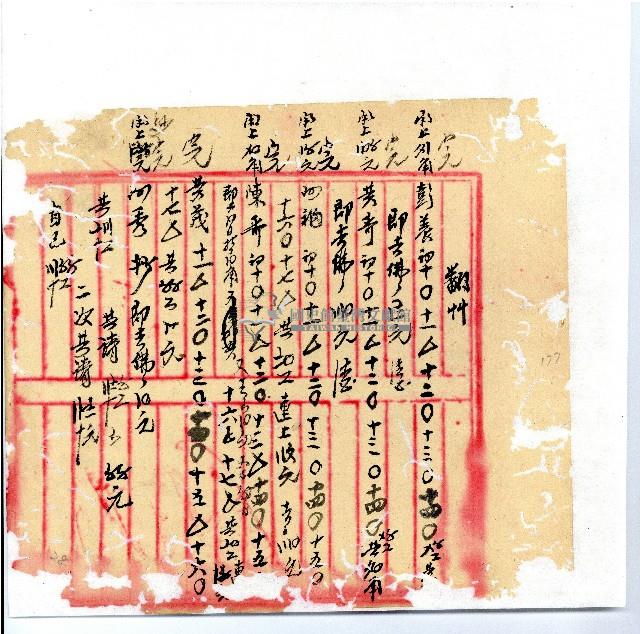 光緒廿二年廿三年廿五年協隆號日清簿藏品圖，第180張