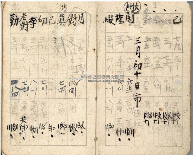 昭和十八年周天遊等帳簿藏品圖，第70張